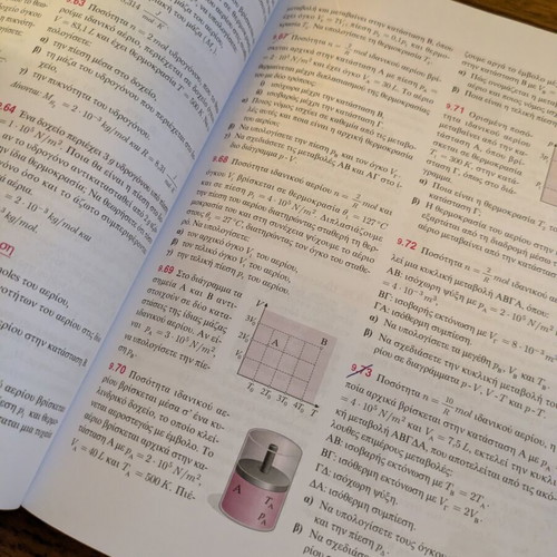 Physics B Lyceum Savvalas textbook used