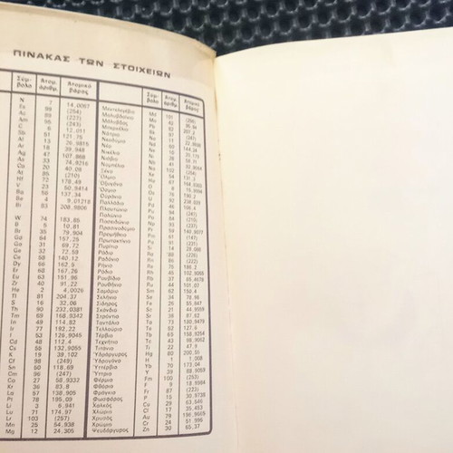 Stoicheia Anorganis Chimeias book used, Greek inorganic chemistry 1978