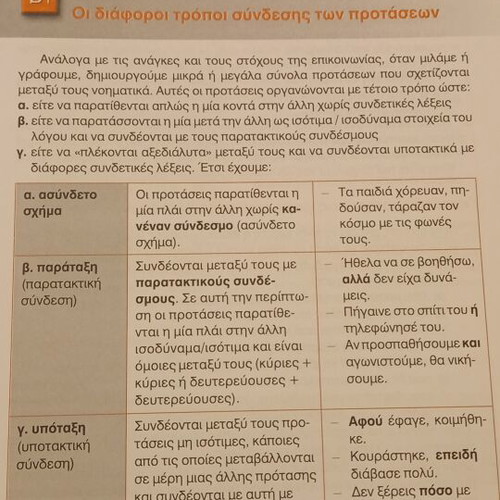 Νεοελληνική Γλώσσα Γυμνασίου βιβλίο σαν καινούργιο