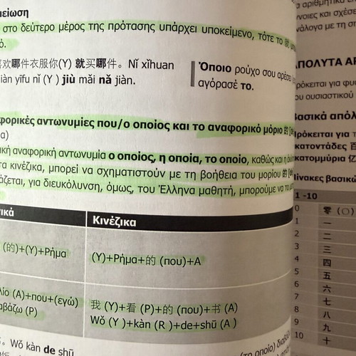 Chinese Grammar book like new, some pages underlined
