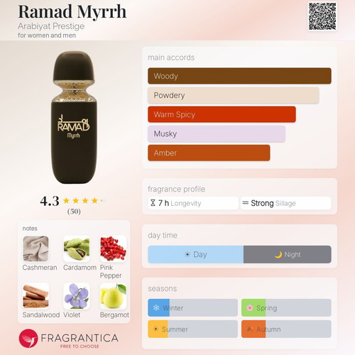 Ramad Myrrh Arabiyat Prestige perfume tester 3ml