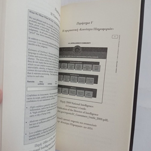 CIA The Secret File of Andreas used book