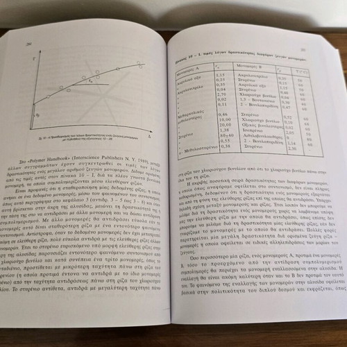 Book Synthetic Macromolecules new