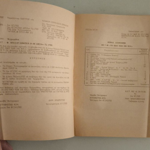 Campaign Manual To Pao Ton 106 Kilometers (Reprint 1972)