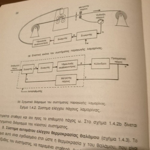 Introduction to Automatic Control Theory by Paraskevas N. Paraskevopoulos like new