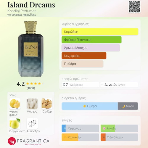 Island Dreams Khadlaj Eau de Parfum 3 ml tester new