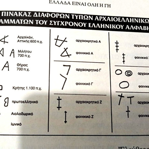 Book Ελλάδα Είναι Όλη Η Γη by Πέπη Σκάρλη like new, history