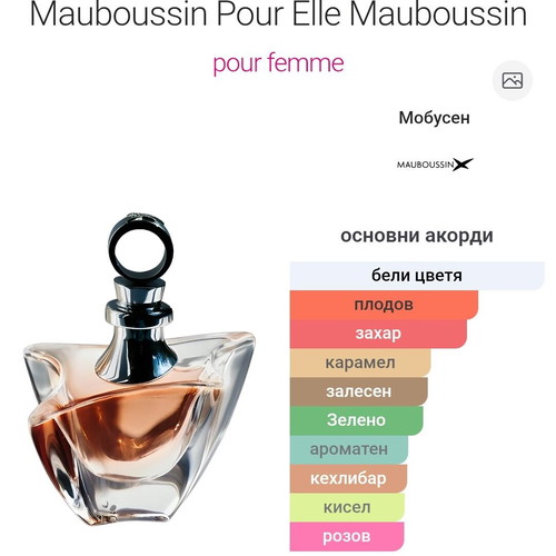 Γυναικείο άρωμα Pour Elle by Mauboussin 100ml EDP σαν καινούργιο