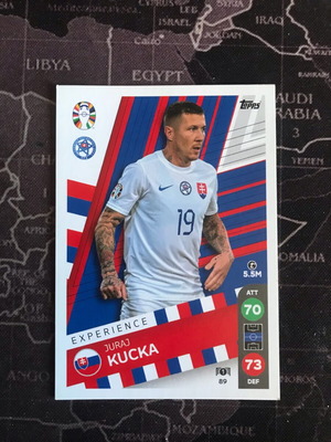 Topps Match Attax Juraj Kucka UEFA Euro 2024 card like new