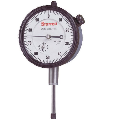 Imperial analog dial indicators new for inch measurements