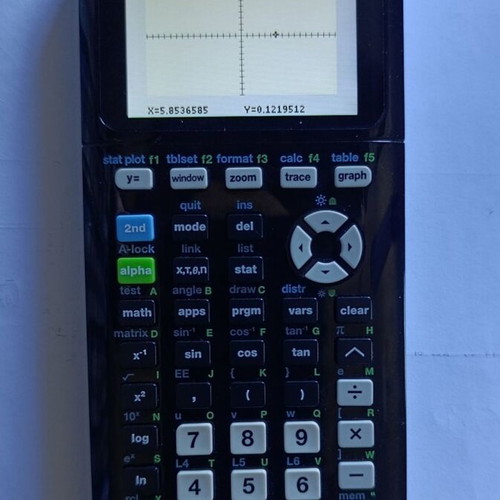 Texas Instruments TI-84 Plus CE-T graphing calculator like new