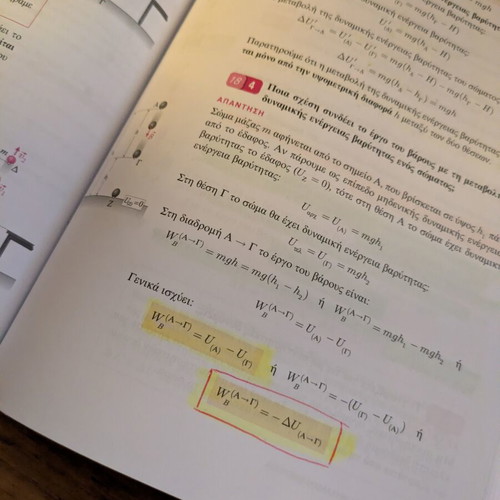 Physics A Lykeiou Savvalas textbook used