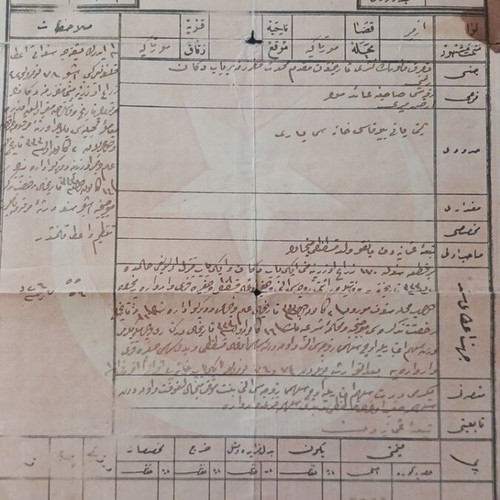 Ottoman property ownership document 1908-1918