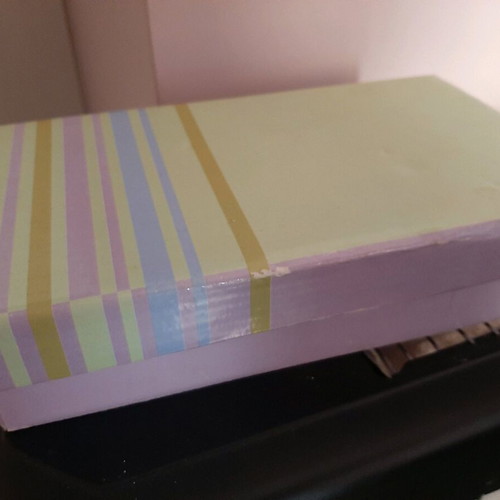 Box of candles used