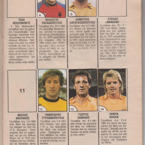 Blek football album 87-88 used with 145 stickers