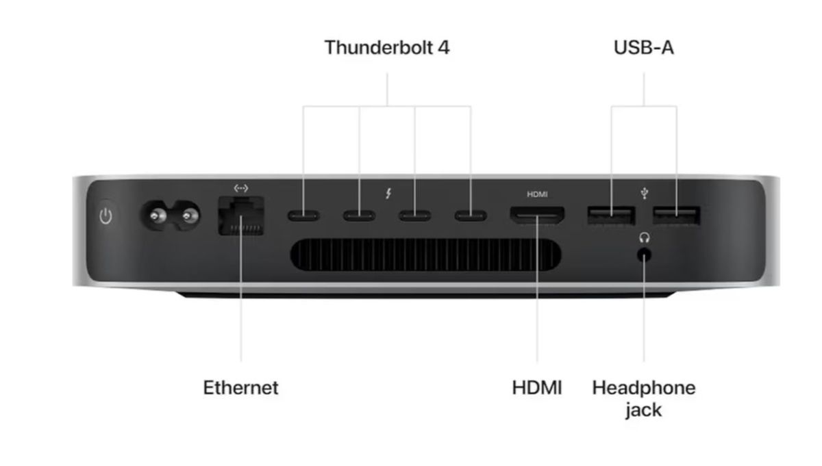 Mac Apple M2 mini Mini 24GB 512GB - SSD m2 giá Goka tại hãng chính