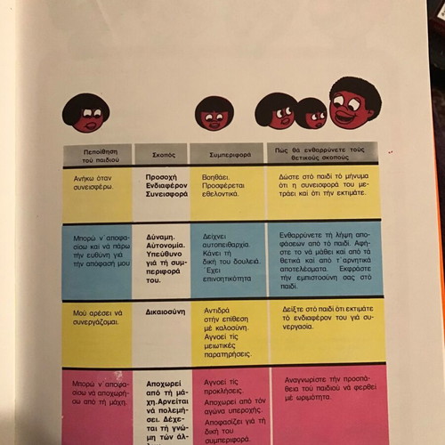 School for Parents new, first edition 1989, Thymari
