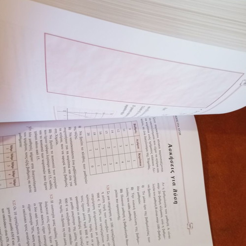 Mathematics 3rd Lyceum 2nd Cycle textbook like new, Greek