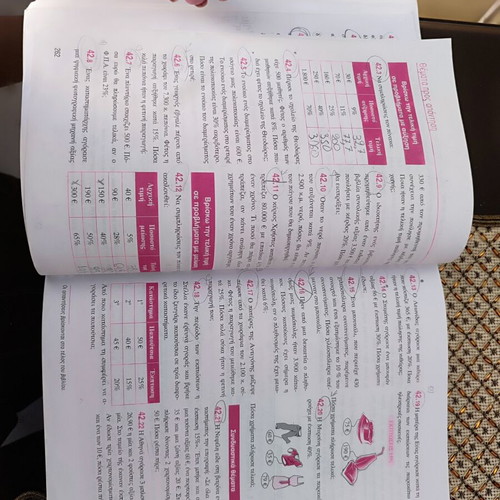 Mathematics Book for 6th Grade Used, Savvalas