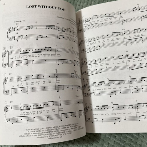 Pop Songs for Piano sheet music used, Greek