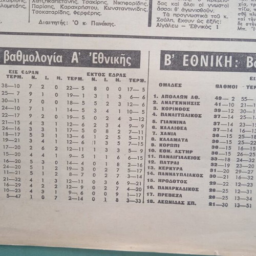 Sports newspaper used, very good condition