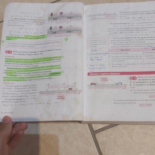 Physics A' Lykeiou textbook, Savvalas editions
