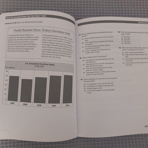 Practice Examinations For The Toeic Test used