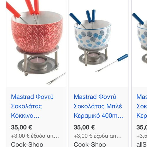 Mastrad chocolate fondue like new with gift cake mold