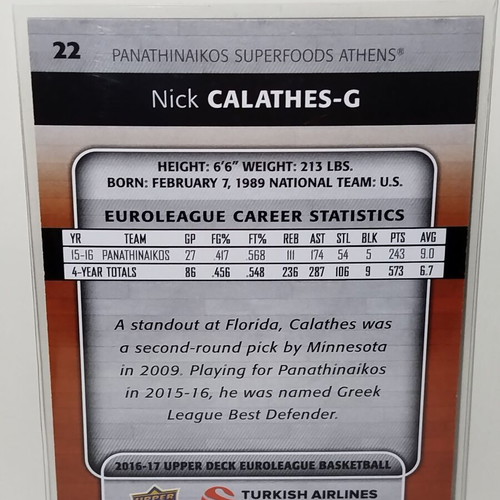 Nick Calathes Rainbow 2016 card like new, Panathinaikos