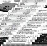  Προβολέας projector Sanyo PLV-Z3 σε 720p