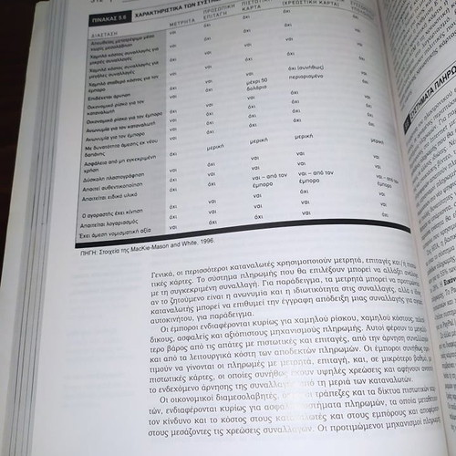 Electronic Commerce 2011 7th Edition used