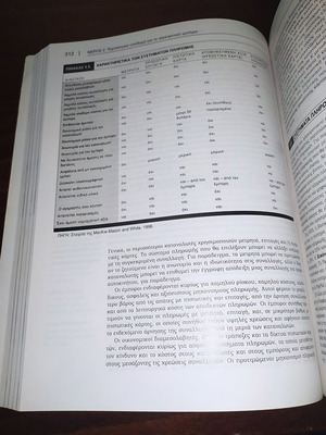 Electronic Commerce 2011 7th Edition used