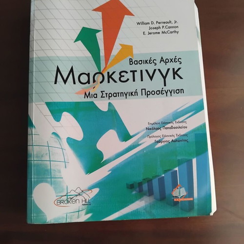 Marketing in like new condition