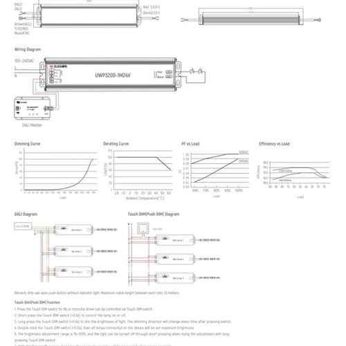 Led driver 24V 320W DALI +PUSH IP67 new