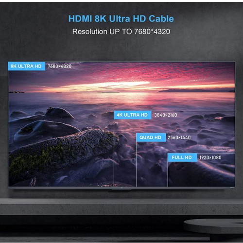 Fibbr 8K Fibre Optic HDMI 2.1 Cable 10M 48Gbps new
