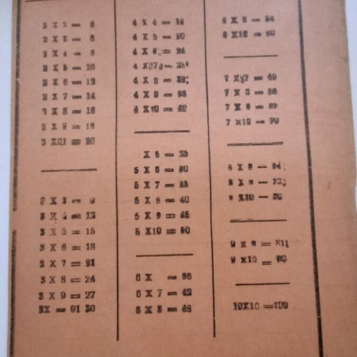 Three vintage notebooks 1930-1940 used