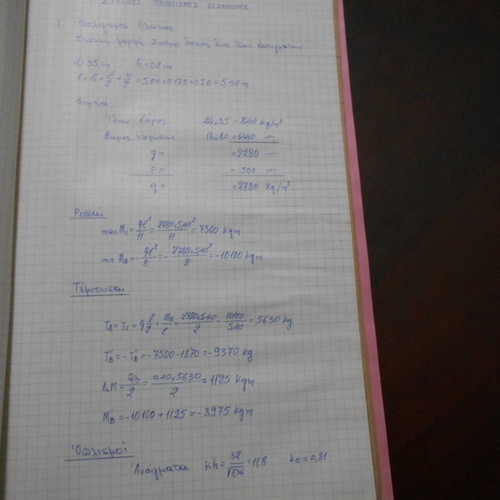 Θέμα Υδραυλικής χειρόγραφη εργασία 1960 μεταχειρισμένη με 6 αναδιπλούμενα σχέδια