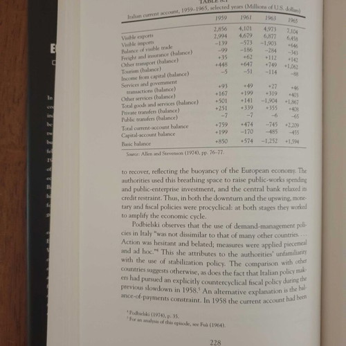 The European Economy Since 1945 by Barry Eichengreen like new
