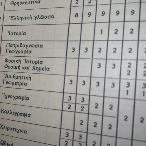Kampanas Didaskalos School Catalog like new, detailed edition