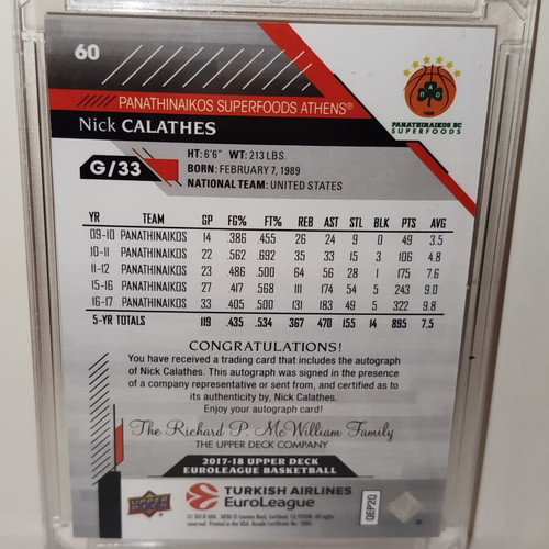 Nick Calathes autograph card 2018 HIGH GLOSS Nick Calathes autograph Panathinaikos signature