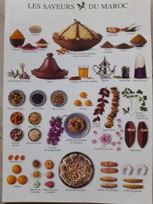 The Taste of Morocco καρτ ποστάλ 2005