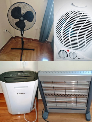 Αφυγραντήρας Morris MDB-12100HI με ιονιστή και πακέτο συσκευών θέρμανσης σαν καινούργια