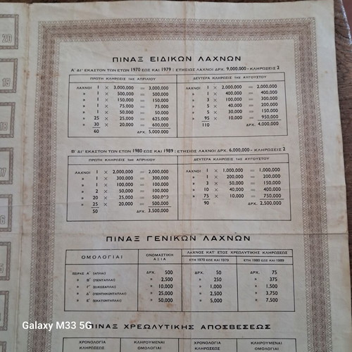 Bond lottery loan 1969 like new