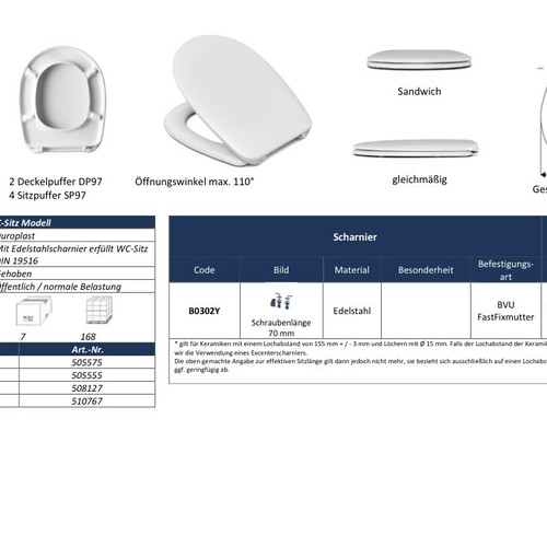 Duroplast heavy-duty toilet seat cover new, German made