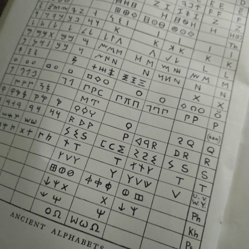 Greek Coins and Their Values used book from 1959