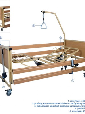 Ηλεκτρικό κρεβάτι με καινούριο στρώμα