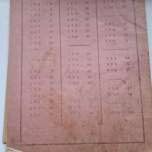 Notebooks used, set of six from 1930-1940