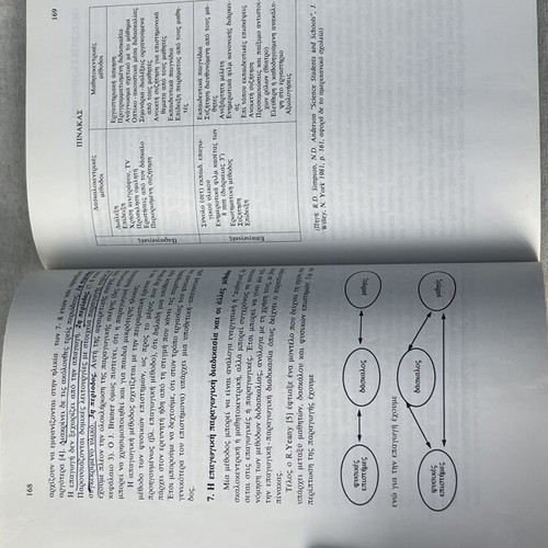 Methodology of Physics Teaching by Stamatis K. Patapis, used, 2nd Edition 1995