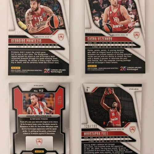 Olympiacos BC numbered cards lot Prizm new