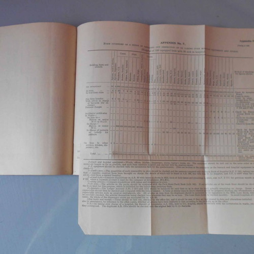 Old Book Standing Orders for Royal Army Medical Corps 1937 used